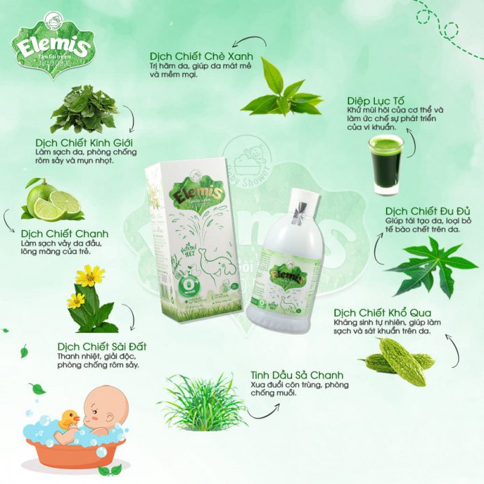 So-sánh-Elemis-với-các-sản-phẩm-sữa-tắm-khác